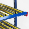 doorrolstelling de beste doorrolstelling
